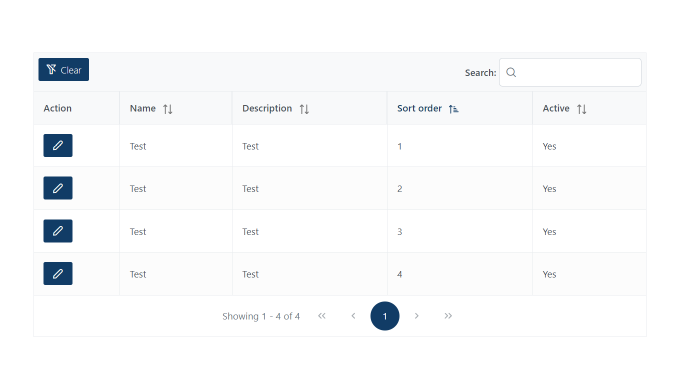A PrimeNG tables component example. 