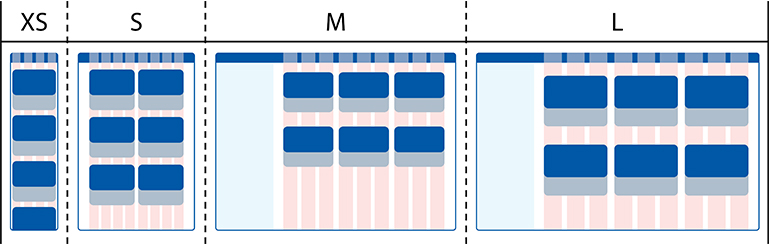 graphic of responsive breakpoints
